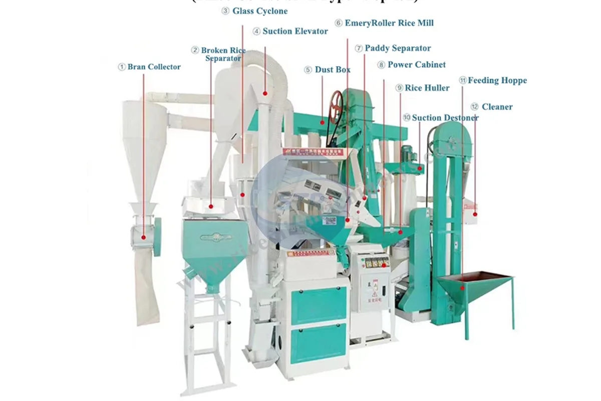 6ln 18 15sf integrated rice milling machine