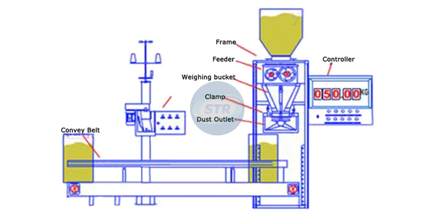 commercial dcs-15fb3 rice bag packing machine processing equipment processing effect
