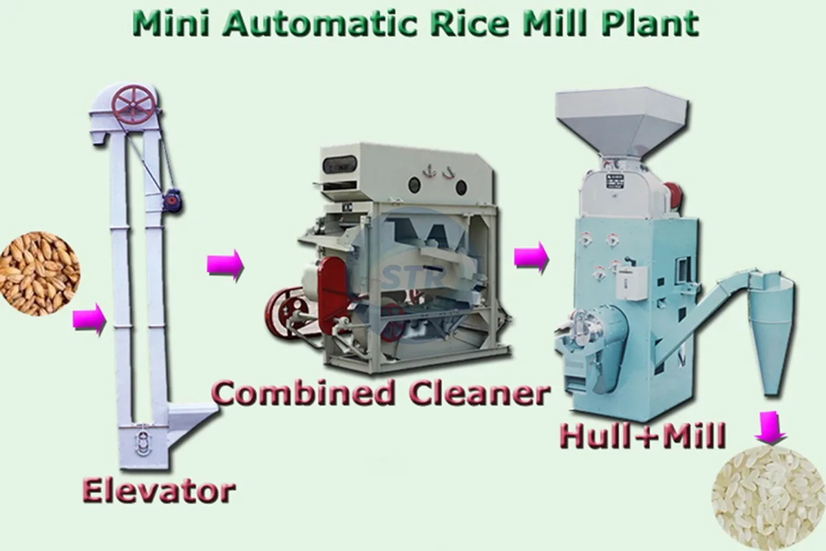 commercial mini1500 compact rice mill plant processing equipment detail view