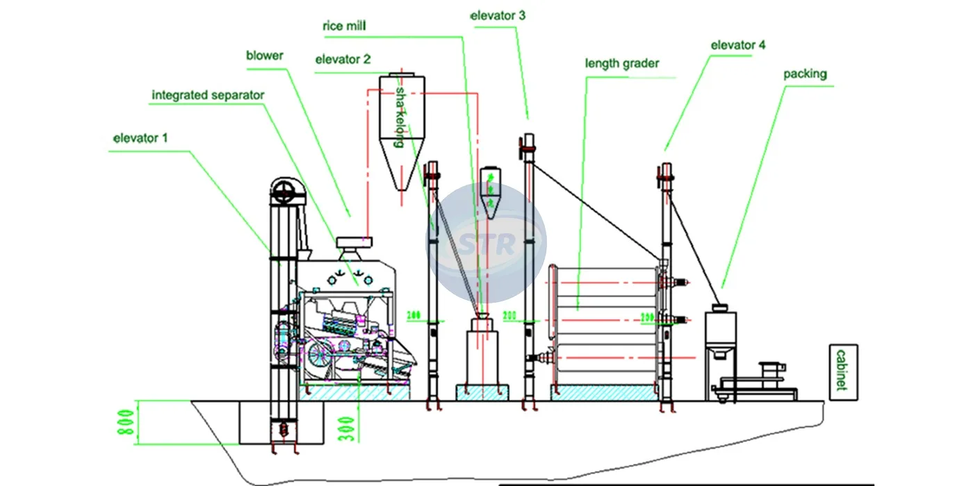 commercial mini1500 compact rice mill plant processing equipment processing effect